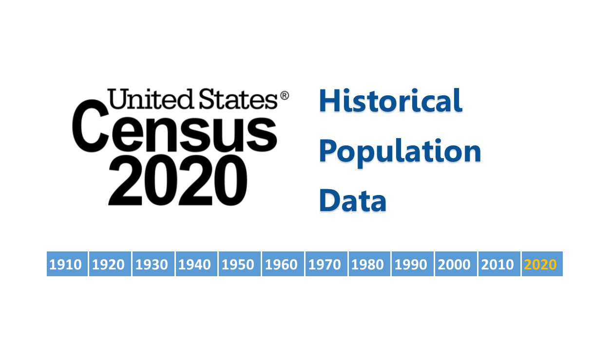 Census Census 2020