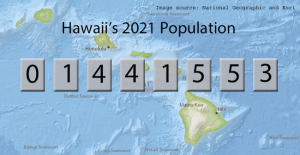 Population Clock with Hawaii's 2021 Population: 1,441,553