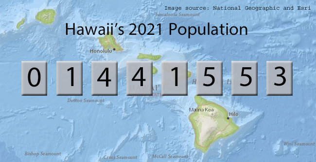 Census | 2020 State Population Estimates