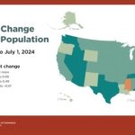 percent-change-by-state