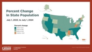 percent-change-by-state