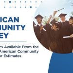 New statistics available from the 2020-2024 5 year American Community Survey